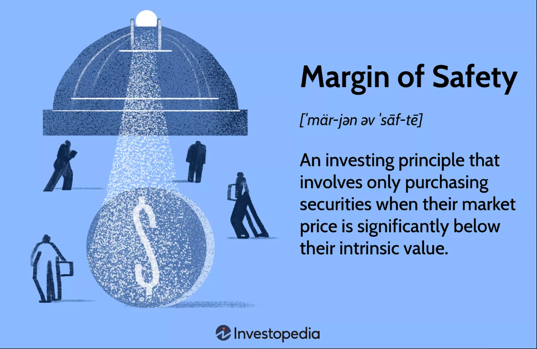 Discover margin of safety and its role in minimizing investment risks, based on principles by Benjamin Graham and Warren Buffett.