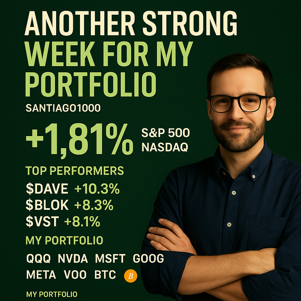 Weekly Update: Santiago1000 - Consistency, Community, and Crushing the Market!