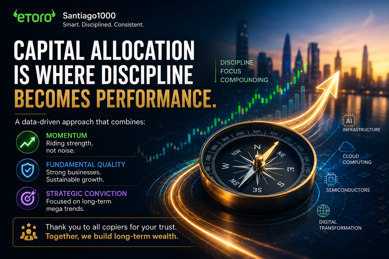 Capital allocation is where discipline becomes performance.